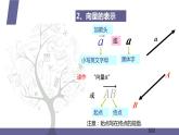 北师大版中职数学拓展模块一 上册 4.1 平面向量的概念（课件+教案）