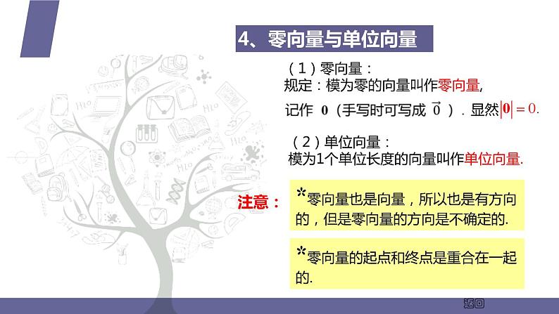 北师大版中职数学拓展模块一 上册 4.1 平面向量的概念（课件+教案）07