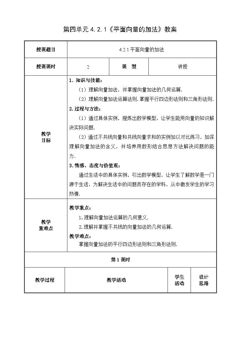 北师大版《中职数学（拓展模块一上册）》第32课 平面向量的加法 教学设计第1页