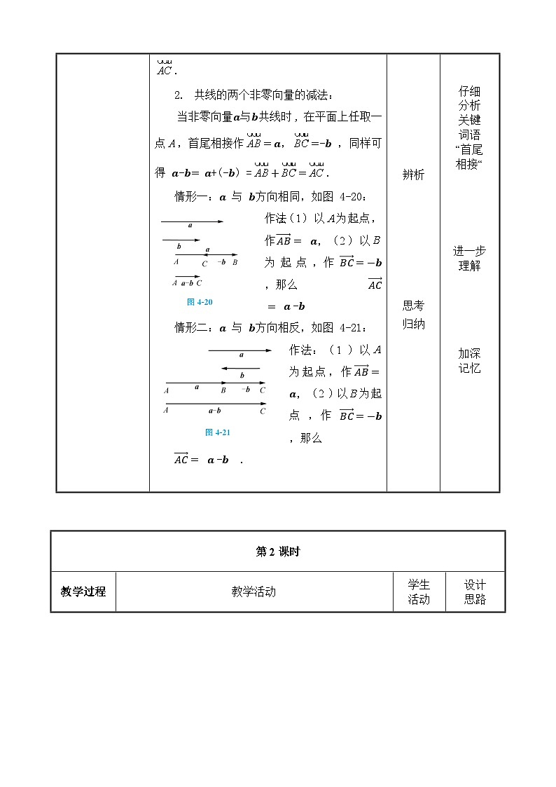 北师大版《中职数学（拓展模块一上册）》第33课 平面向量的减法 教学设计第3页