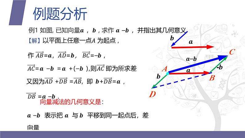 北师大版《中职数学（拓展模块一 上册）》第33课 平面向量的减法 课件第8页