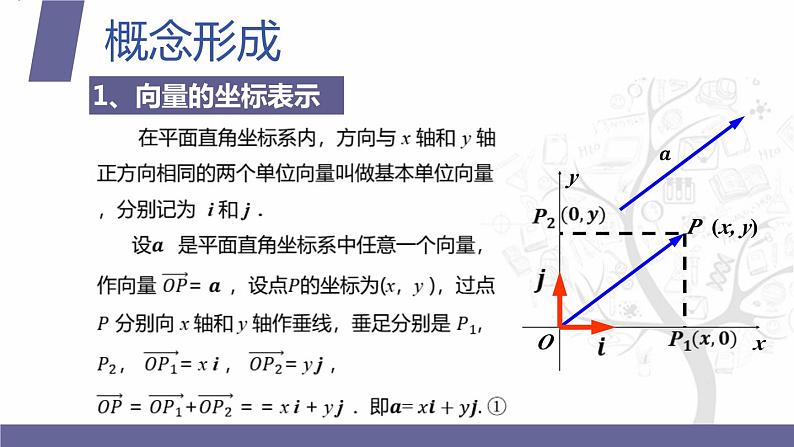 北师大版中职数学拓展模块一 上册 4.3.1 平面向量的直角坐标及其运算（课件+教案）05