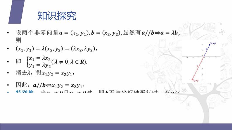 北师大版中职数学拓展模块一 上册 4.3.2 平面向量平行的坐标表示（课件+教案）05