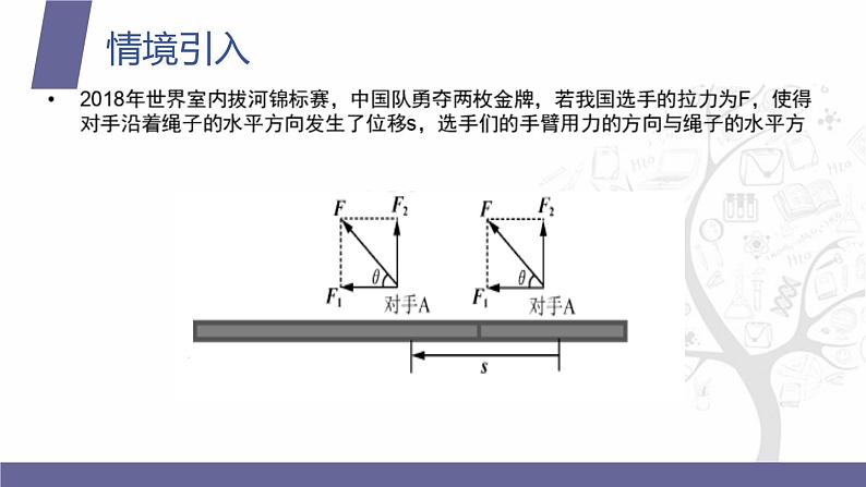 北师大版《中职数学（拓展模块一 上册）》第38课 平面向量的内积 课件第4页