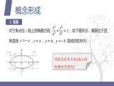 北师大版中职数学拓展模块一 上册 5.1.2 椭圆的性质（课件+教案）