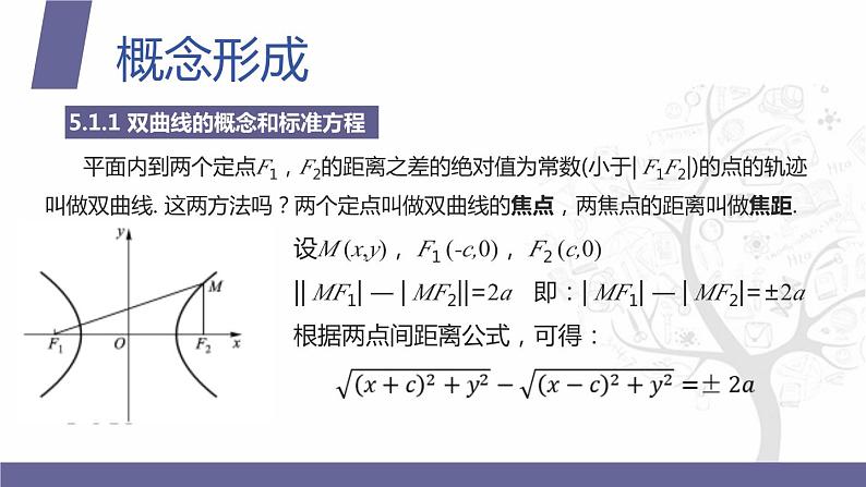 北师大版中职数学拓展模块一 上册 5.2.1 双曲线的概念和标准方程（课件+教案）05