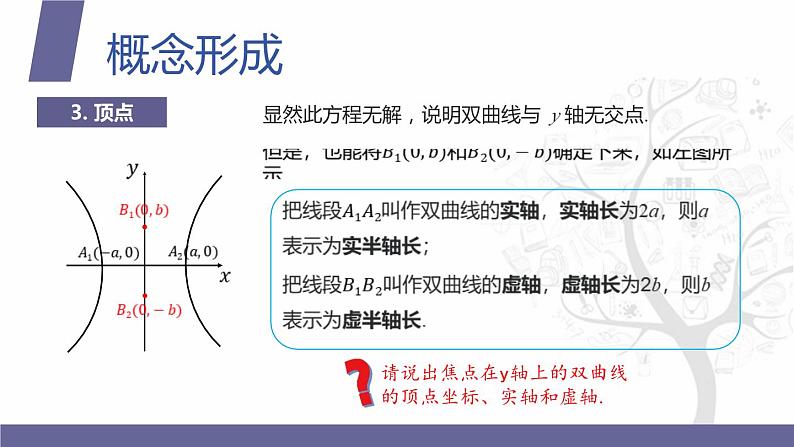 北师大版中职数学拓展模块一 上册 5.2.2 双曲线的性质（课件+教案）08