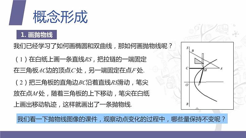 北师大版中职数学拓展模块一 上册 5.3.1 抛物线的概念和标准方程（课件+教案）03