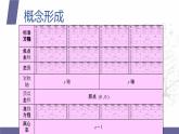 北师大版中职数学拓展模块一 上册 5.3.2 抛物线的性质（课件+教案）