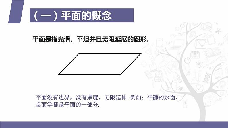 北师大版《中职数学（拓展模块一 上册）》第48课 平面的概念、表示和画法 课件第5页