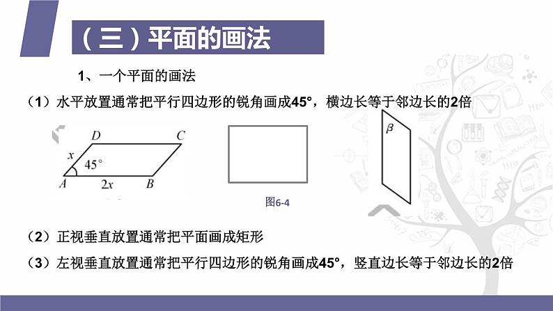 北师大版《中职数学（拓展模块一 上册）》第48课 平面的概念、表示和画法 课件第7页