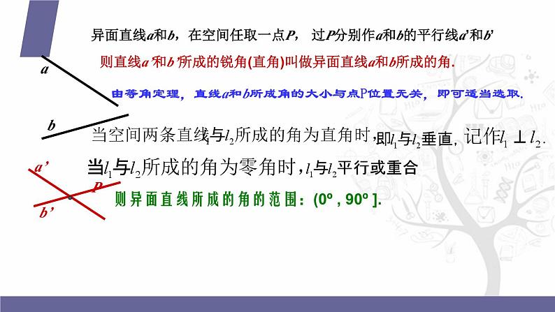 北师大版中职数学拓展模块一 上册 6.2.2 异面直线（课件+教案）07