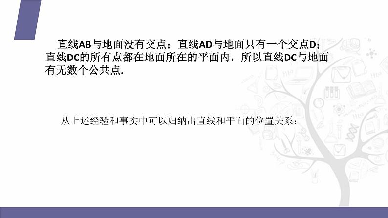 北师大版中职数学拓展模块一 上册 6.3.1 直线与平面平行（课件+教案）04