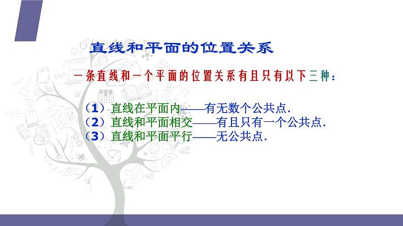 北师大版中职数学拓展模块一 上册 6.3.1 直线与平面平行（课件+教案）05