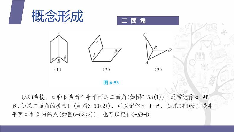 北师大版中职数学拓展模块一 上册 6.4.2 二面角（课件+教案）06