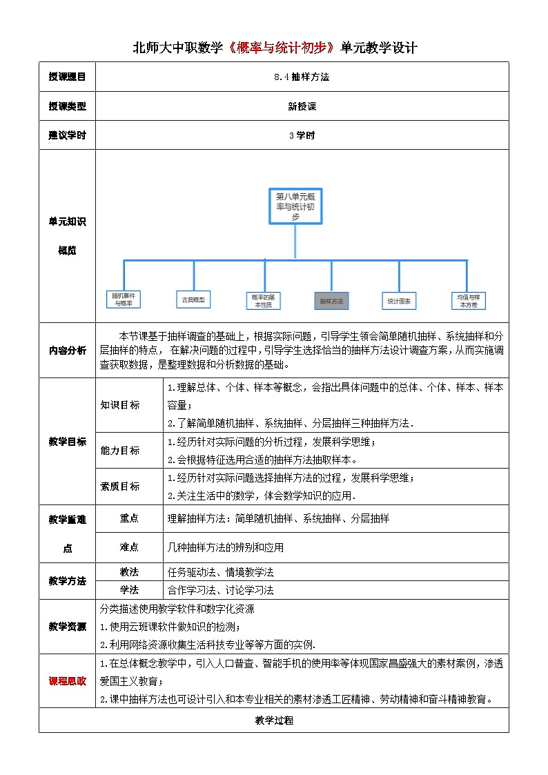 北师大版中职《数学》下册教学设计第八章《概率与统计》第4—5课时8.4.1-2抽样方法（一）第1页