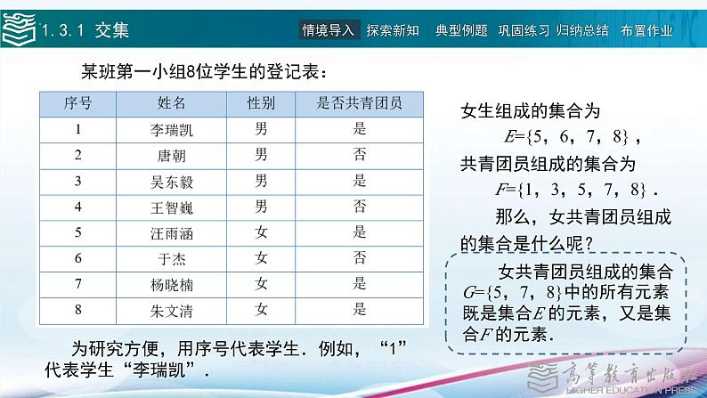 中职数学 高教版（2021·十四五）基础模块上册 1.3集合的运算 PPT课件+教案+课内练习题答案04