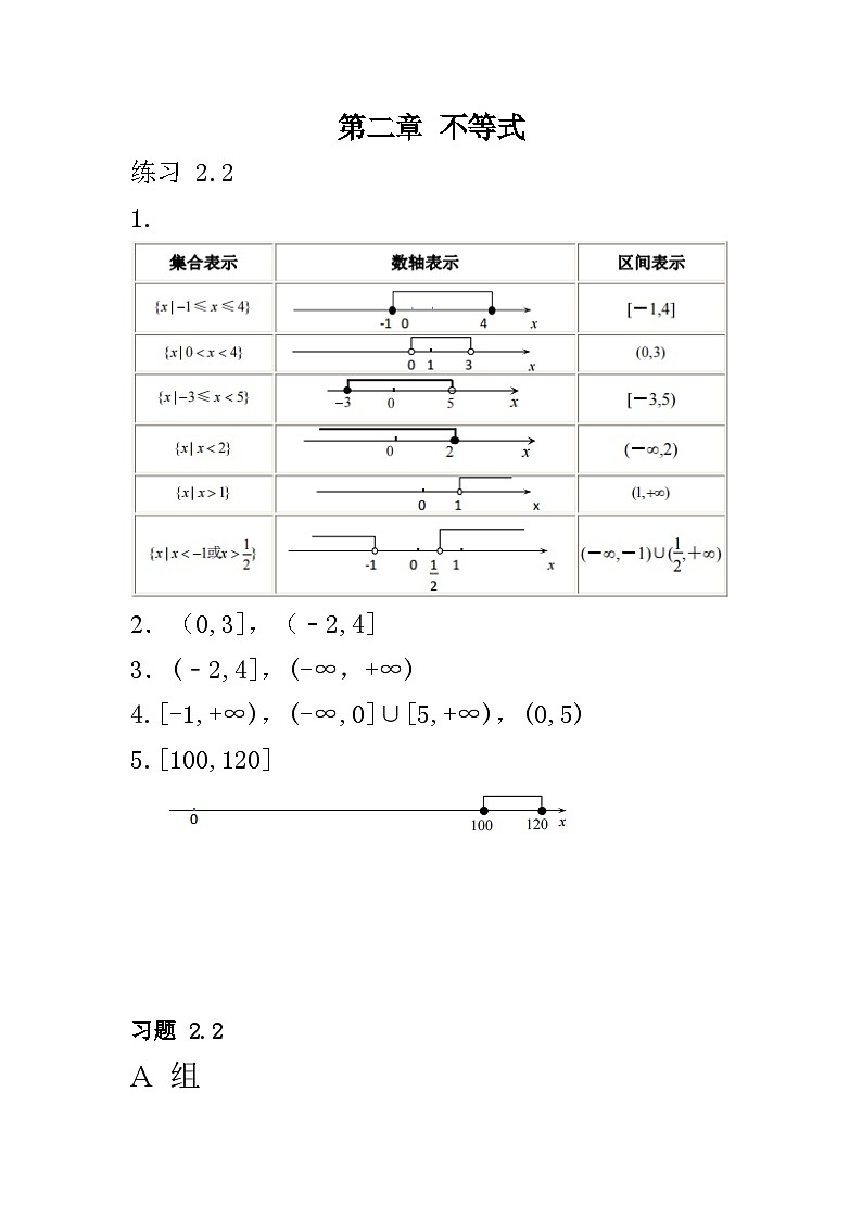 中职数学 高教版（2021·十四五）基础模块上册 2.2区间 PPT课件+教案+课内练习题答案01