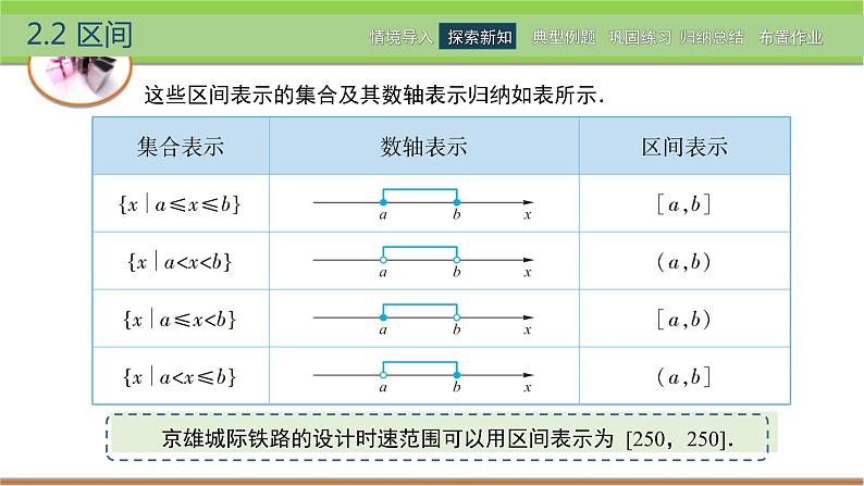 中职数学 高教版（2021·十四五）基础模块上册 2.2区间 PPT课件+教案+课内练习题答案06