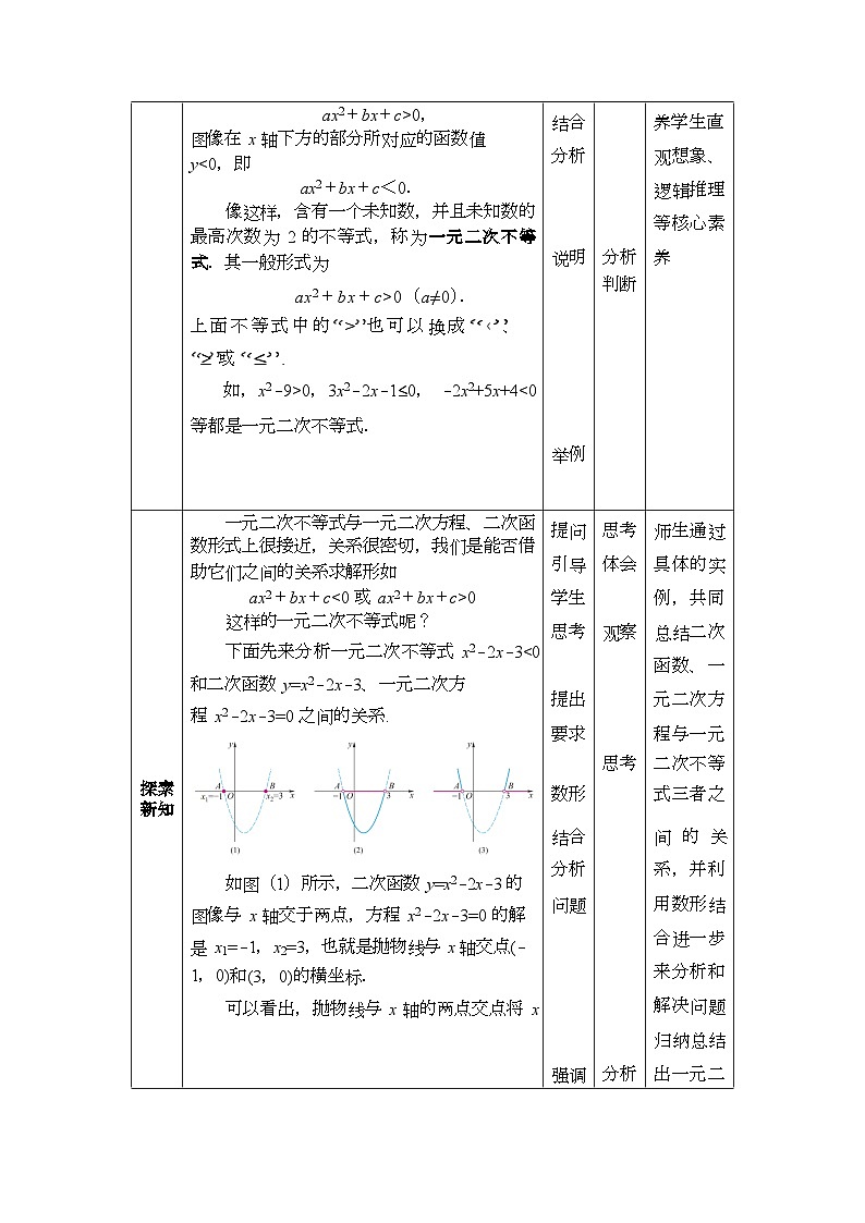 中职数学 高教版（2021·十四五）基础模块上册 2.3一元二次不等式 PPT课件+教案+课内练习题答案02