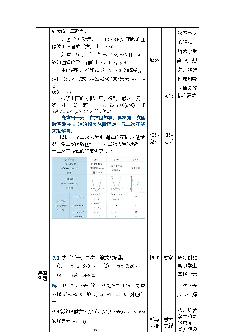 中职数学 高教版（2021·十四五）基础模块上册 2.3一元二次不等式 PPT课件+教案+课内练习题答案03