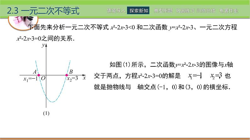 中职数学 高教版（2021·十四五）基础模块上册 2.3一元二次不等式 PPT课件+教案+课内练习题答案05