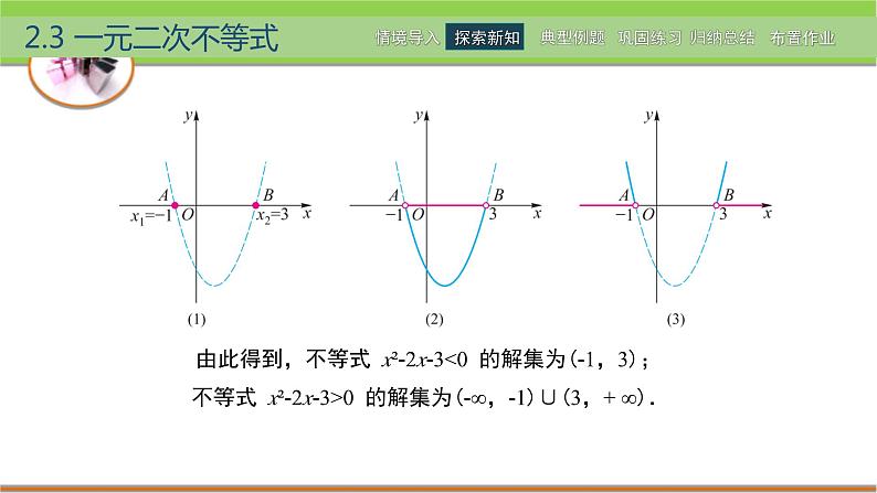 中职数学 高教版（2021·十四五）基础模块上册 2.3一元二次不等式 PPT课件+教案+课内练习题答案08