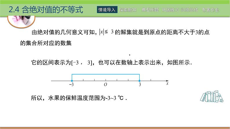 中职数学 高教版（2021·十四五）基础模块上册 2.4含绝对值的不等式 PPT课件+教案+课内练习题答案04