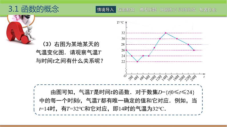 中职数学 高教版（2021·十四五）基础模块上册3.1函数的概念  PPT课件+教案+课内练习题答案04