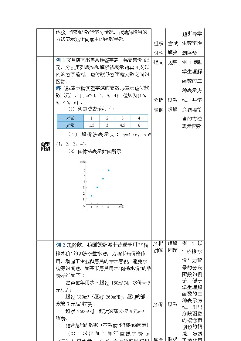 中职数学 高教版（2021·十四五）基础模块上册3.2函数的表示方法  PPT课件+教案+课内练习题答案03