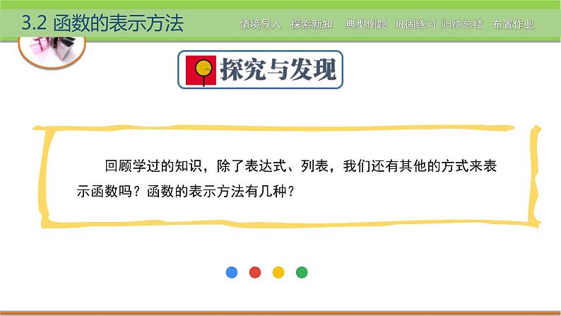 中职数学 高教版（2021·十四五）基础模块上册3.2函数的表示方法  PPT课件+教案+课内练习题答案03