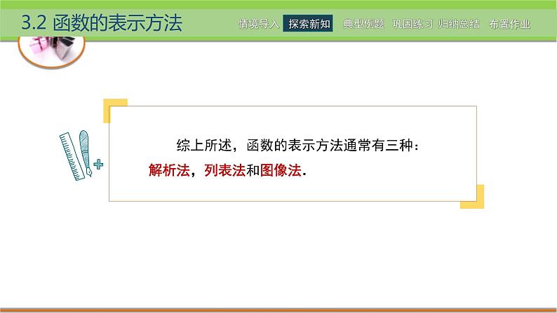 中职数学 高教版（2021·十四五）基础模块上册3.2函数的表示方法  PPT课件+教案+课内练习题答案07