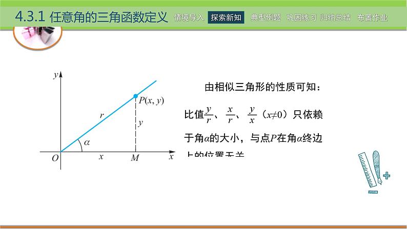 4.3 任意角的三角函数 课件第7页