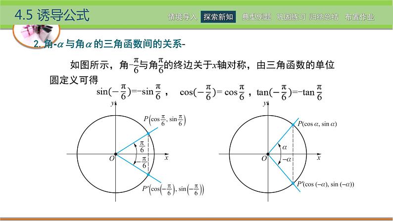 中职数学 高教版（2021·十四五）基础模块上册 4.5诱导公式 PPT课件+教案+课内练习题答案08