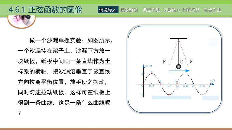 中职数学 高教版（2021·十四五）基础模块上册 4.6正弦函数的图像和性质 PPT课件+教案+课内练习题答案04