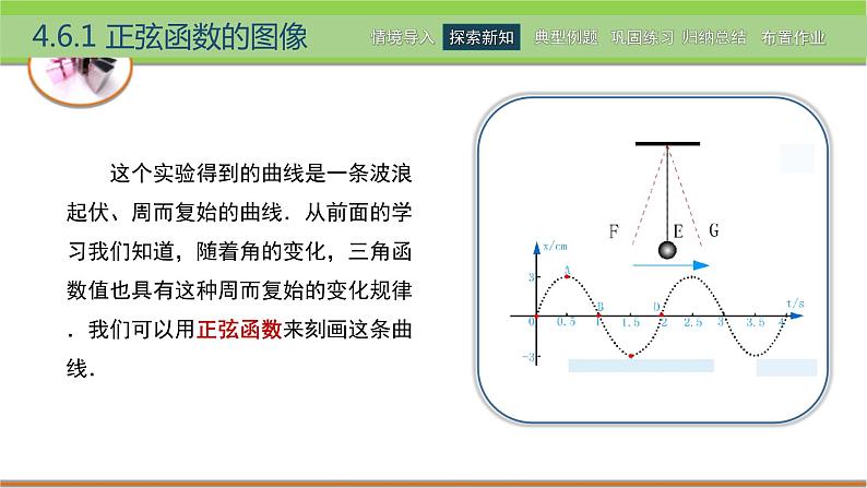 中职数学 高教版（2021·十四五）基础模块上册 4.6正弦函数的图像和性质 PPT课件+教案+课内练习题答案05