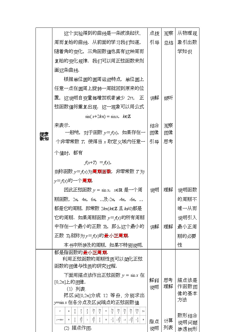 4.6 正弦函数的图像和性质 教案第2页