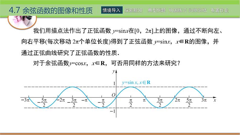 中职数学 高教版（2021·十四五）基础模块上册 4.7余弦函数的图像和性质 PPT课件+教案+课内练习题答案02