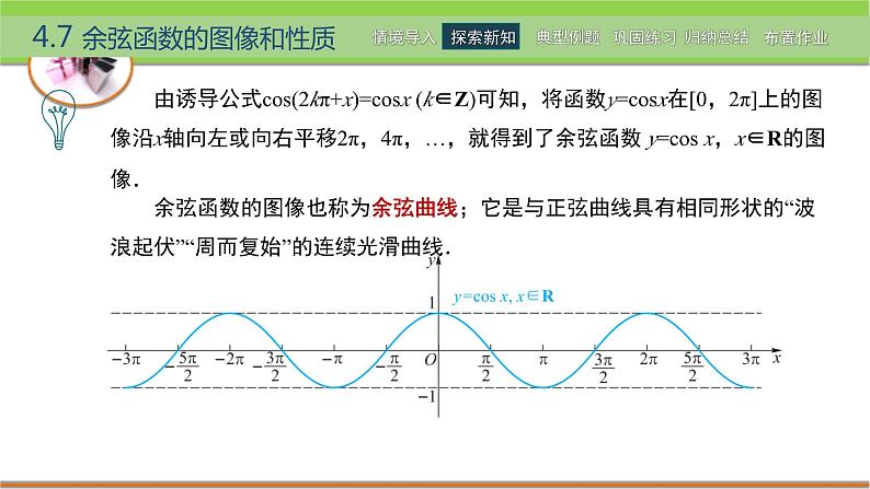 中职数学 高教版（2021·十四五）基础模块上册 4.7余弦函数的图像和性质 PPT课件+教案+课内练习题答案06