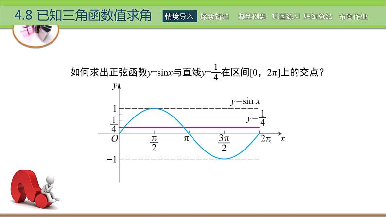 中职数学 高教版（2021·十四五）基础模块上册 4.8已知三角函数值求值 PPT课件+教案+课内练习题答案03