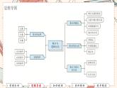 高教版 第1章 1.1集合的概念课件