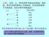 8.2.1排列课件-2023-2024学年高二下学期高教版(2021)中职数学拓展模块一（下册）