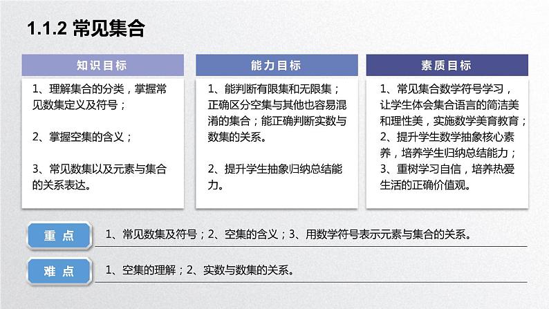 中职数学北师大版基础模块上册1.1.2 常见集合 课件+教案02