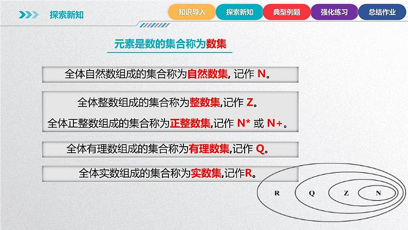 中职数学北师大版基础模块上册1.1.2 常见集合 课件+教案08