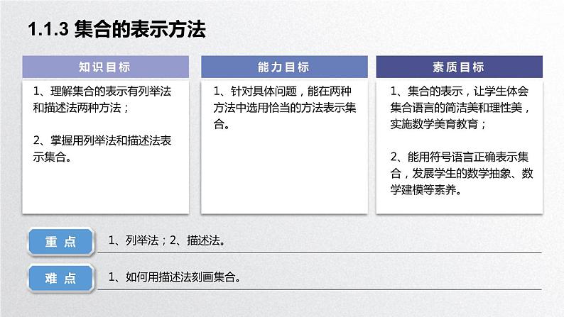 中职数学北师大版基础模块上册1.1.3 集合的表示 课件+教案02