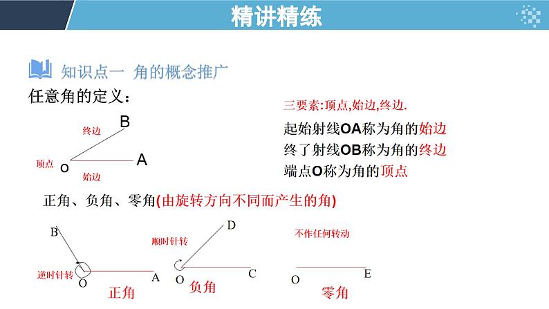 第4章 三角函数复习课件 高一上学期高教版（2021）中职数学基础模块上册第4页