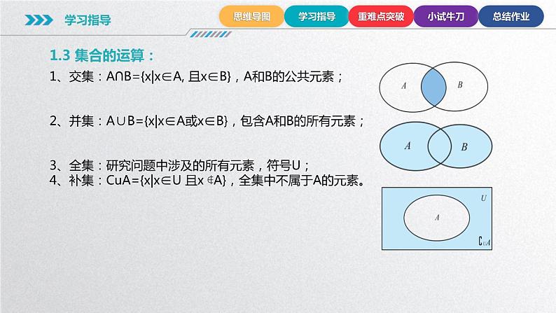 中职数学北师大版基础模块上册 第一章集合 单元小结08