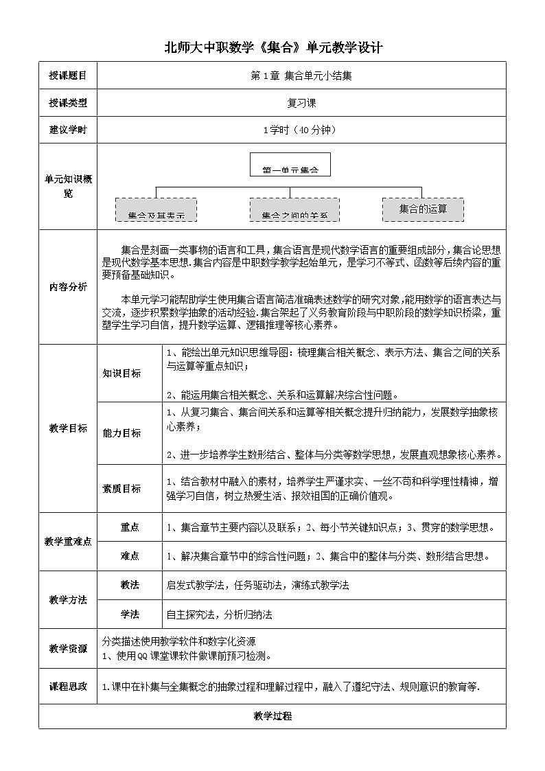 中职数学北师大版基础模块上册 第一章集合 单元小结01