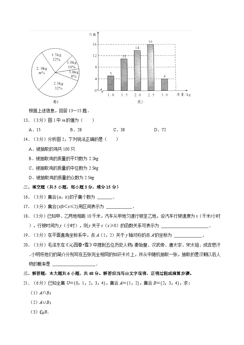 2023-2024学年四川省成都市中等职业学校高一（上）调研数学试卷03