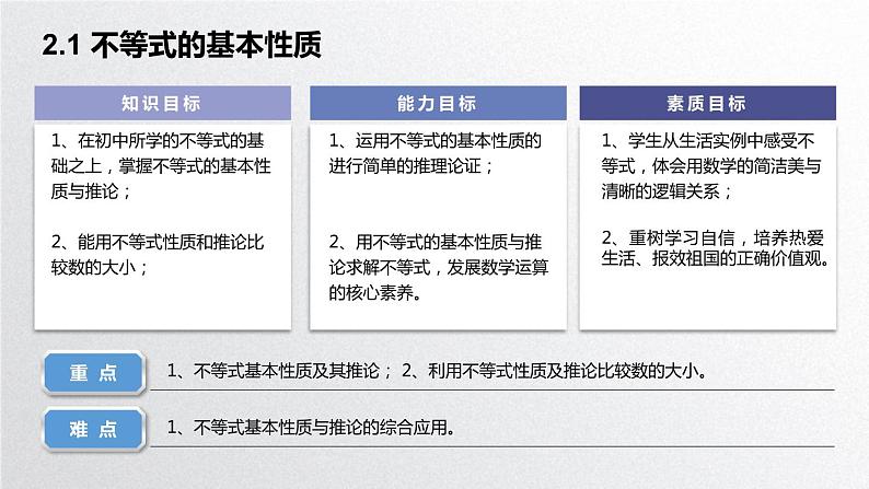 中职数学北师大版基础模块上册2.1.1 不等式的基本性质 课件+教案02